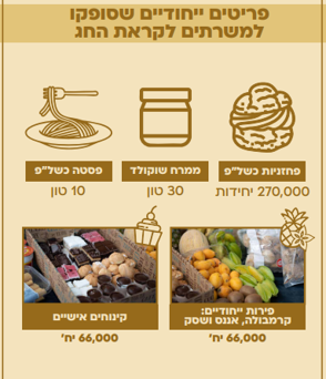 פסח2