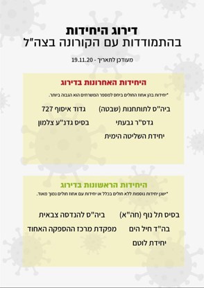 יחידות ירוקות אדומות 5 (1)