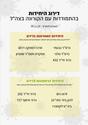 לכידה (5)