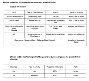 Screen Shot 2024 02 02 At 10.46.50 (2)