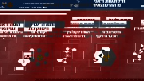 F1e13242 5982 455B 83D7 81B1ff7301ab