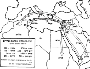 עותק של השגים