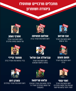 מחבלים1