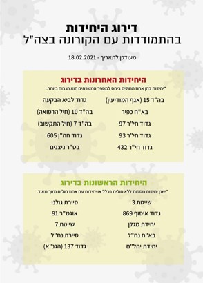 Whatsapp Image 2021 02 18 At 191736