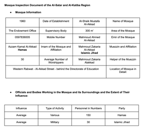 Screen Shot 2024 02 02 At 11.07.26