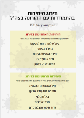 יחידות