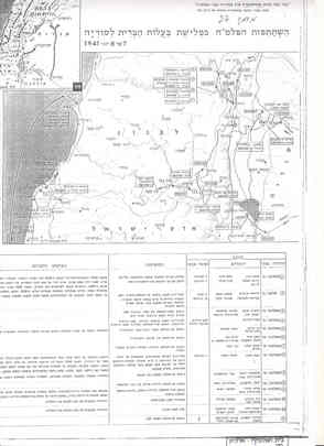 מסמך 27.1.4 השתתפות הפלמח בפלישת בנות הברית לסוריה