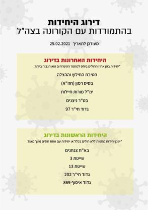 יחידות ירוקות אדומות 9