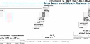 73669Da7 D58f 4Da8 8863 F55c1ac88128